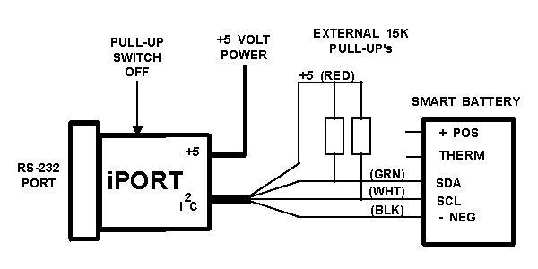 iPort to SMBus Smart Battery Diagram